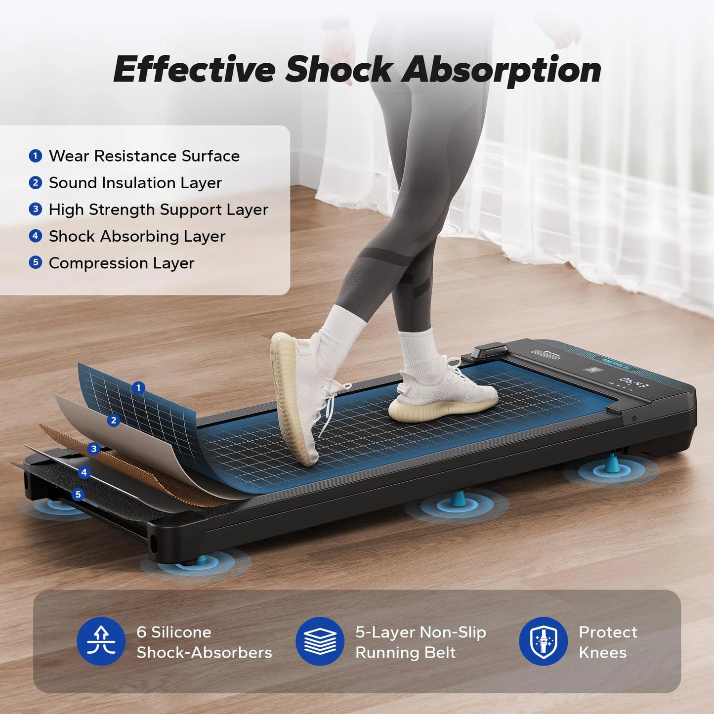 GlidePro Under Desk Treadmill