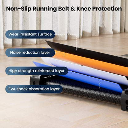 QuietGlide Electric Treadmill Pro - with Handrail, Remote & LED Display